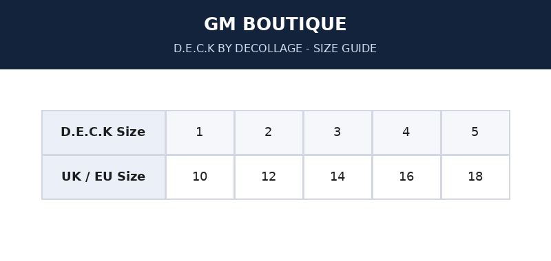 Size Guide Info for DECK
